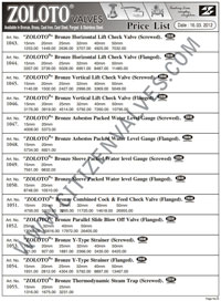 Zoloto Valves Price List 2016