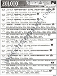 Zoloto Valves Price List 2018