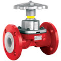 P.T.F.E. / Rubber / P.P. Lined Valves