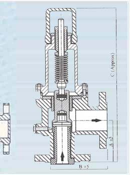 Fluidyne Instruments Pvt. Ltd.